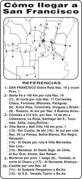 Rutas de acceso a la ciudad de San Francisco, Cordoba, Argentina